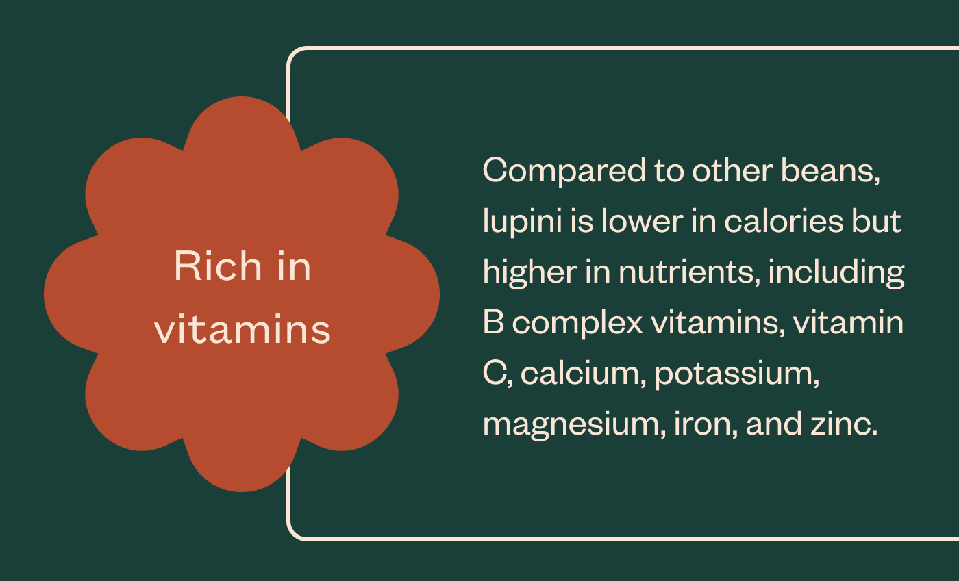 Rich in vitamins Compared to other beans, lupini is lower in calories but higher in nutrients, including B complex citamins, vitamin C, calcium, potassium, magnesium, iron, and zinc.