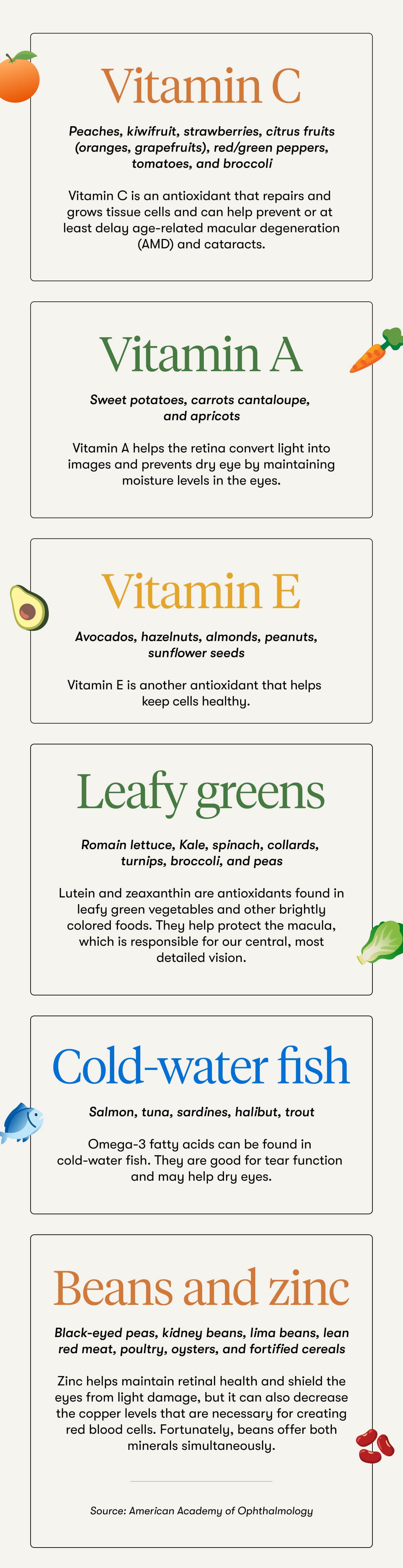 Food For Your Eyes 🥦 Stoggles