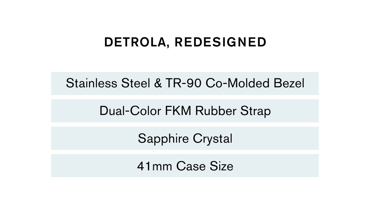 DETROLA, REDESIGNED Stainless Steel & TR-90 Co-Molded Bezel Dual-Color FKM Rubber Strap Sapphire Crystal 41mm Case Size