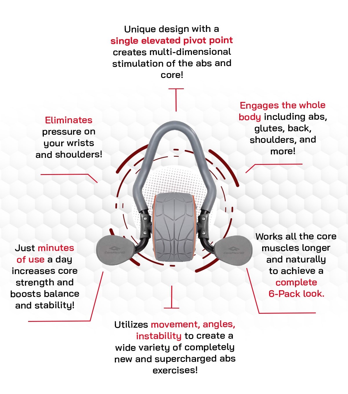 CoreFlex4D - the most effective abs & core trainer