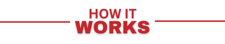 How MantisX App Integration Works