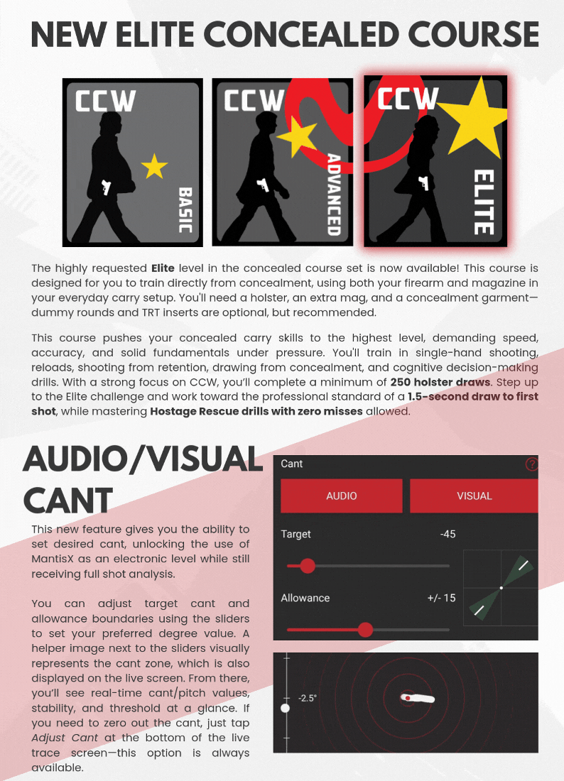New CCW Elite Course
