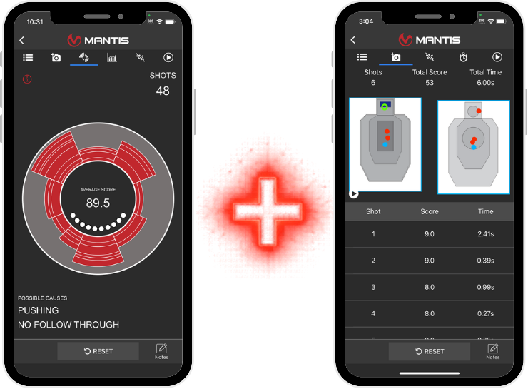 Shot Placement + Analytics