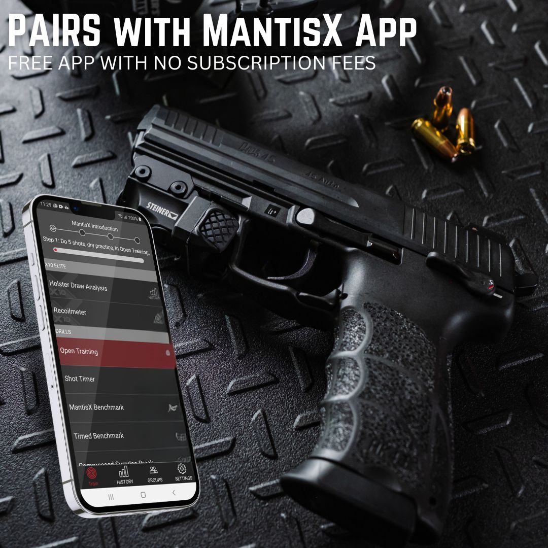 MantisX Integration MantisX Integration