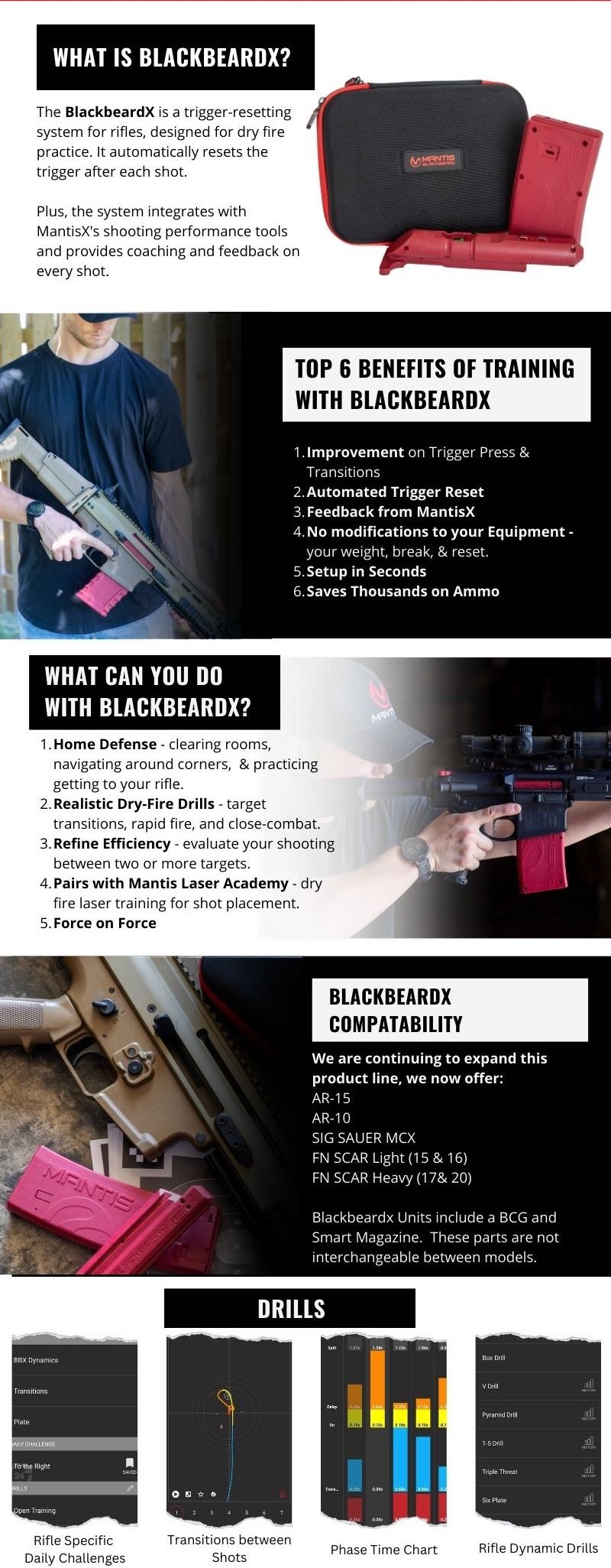 What can you do with BlackbeadX? What can you do with BlackbeadX?