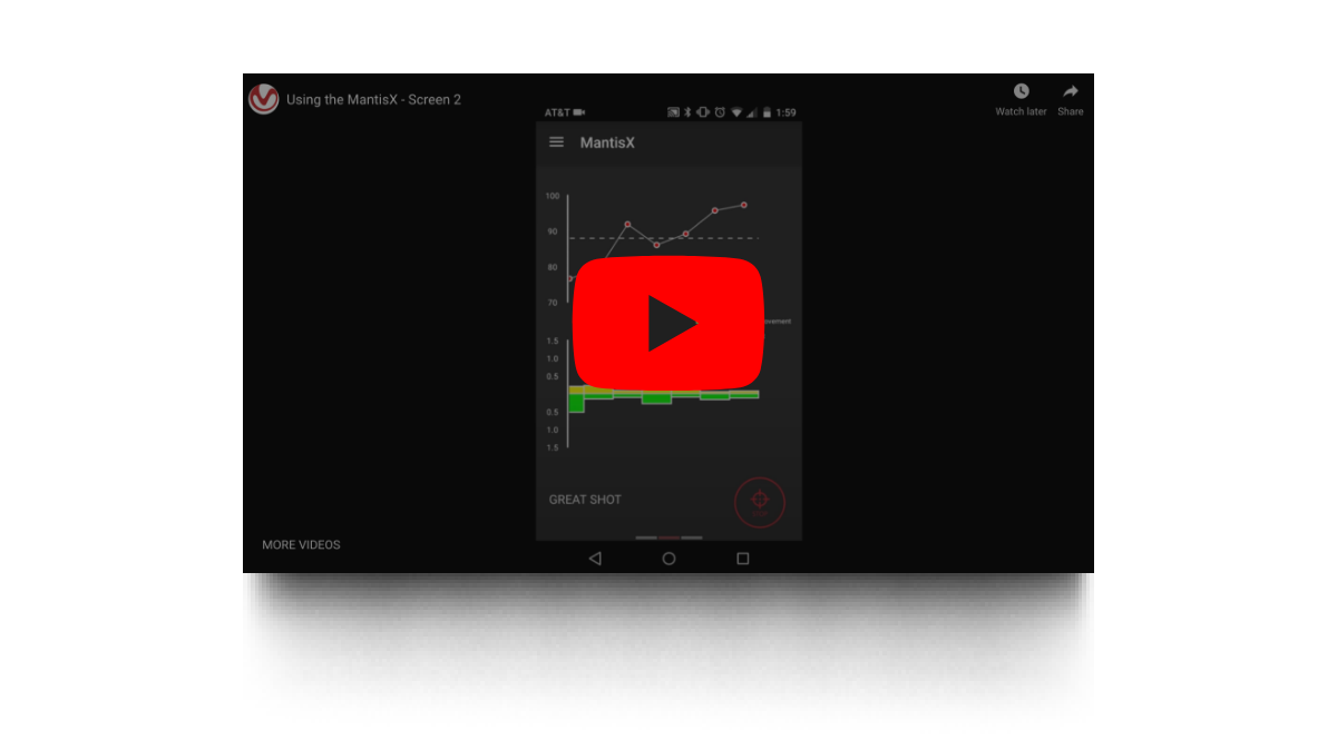 Learn how Mantis provides the feedback you need Learn how Mantis provides the feedback you need
