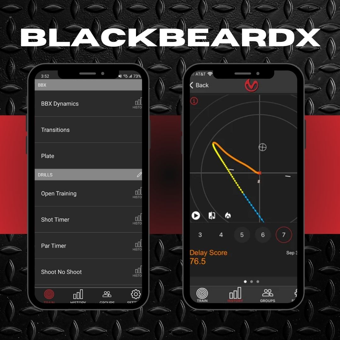 BlackBeardX AR System