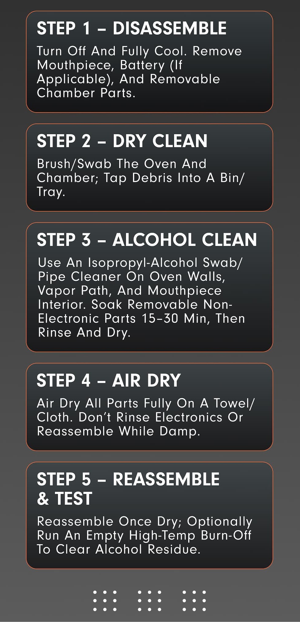 Maintenance Steps