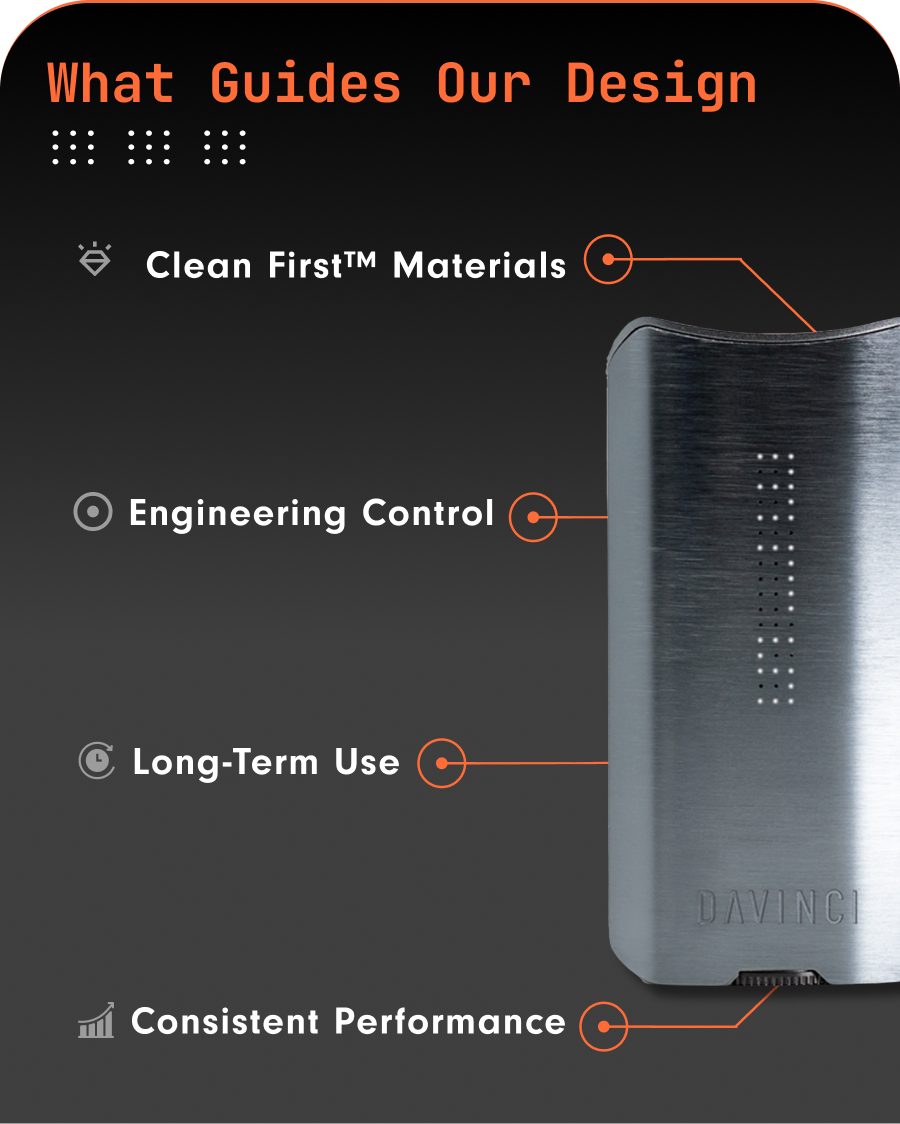 What Guides our design