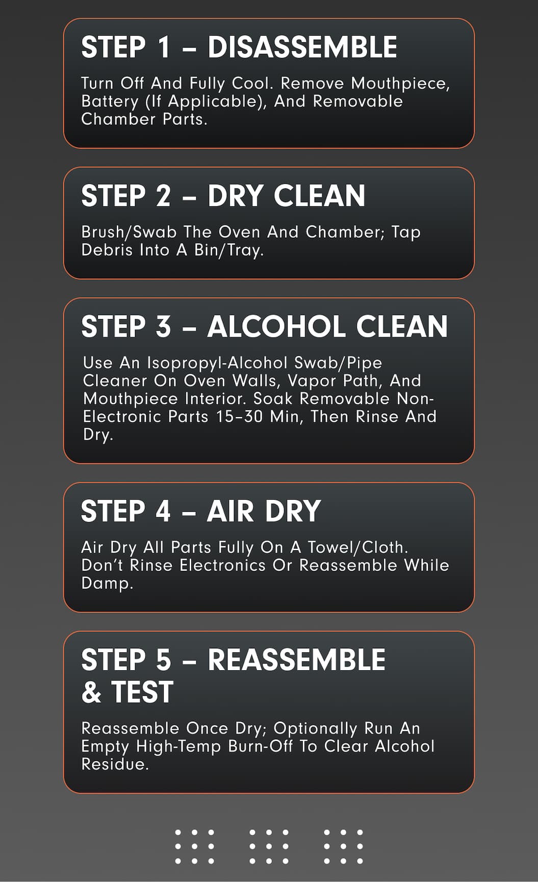 Maintenance Steps