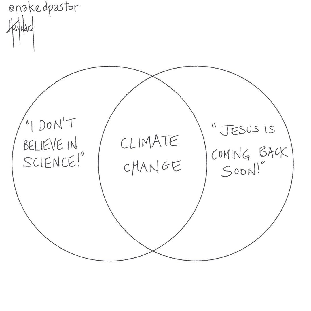Climate change