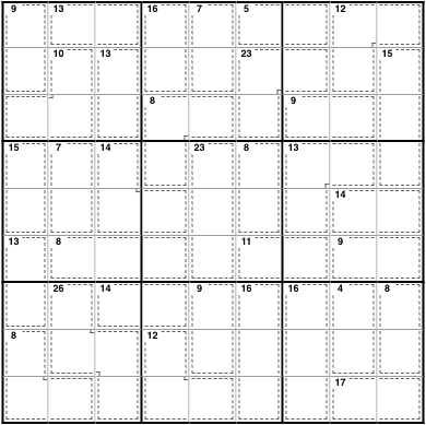 A large grid with subgrids of different shapes outlined with dotted lines each containing numbers in their corners.