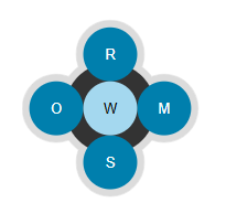 screenshot of today's spellements letters array