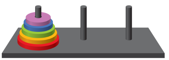 Graphic shows the five disks stacked in size order on the left rod with two empty rods to the right.