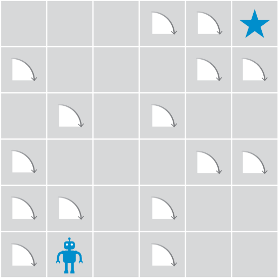A six-by-six grid with some squares filled with downward pointing arrows. A blue robot is in the bottom row, and a blue star is in the top right square.