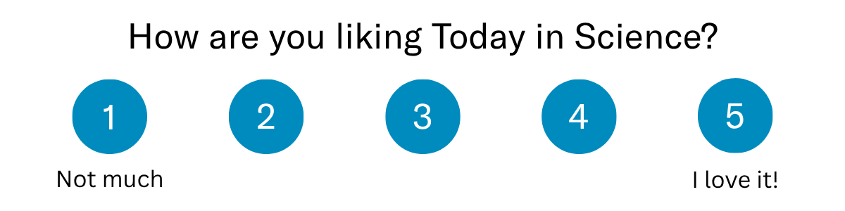 A survey question: how are you liking Today in Science, with 5 choices
