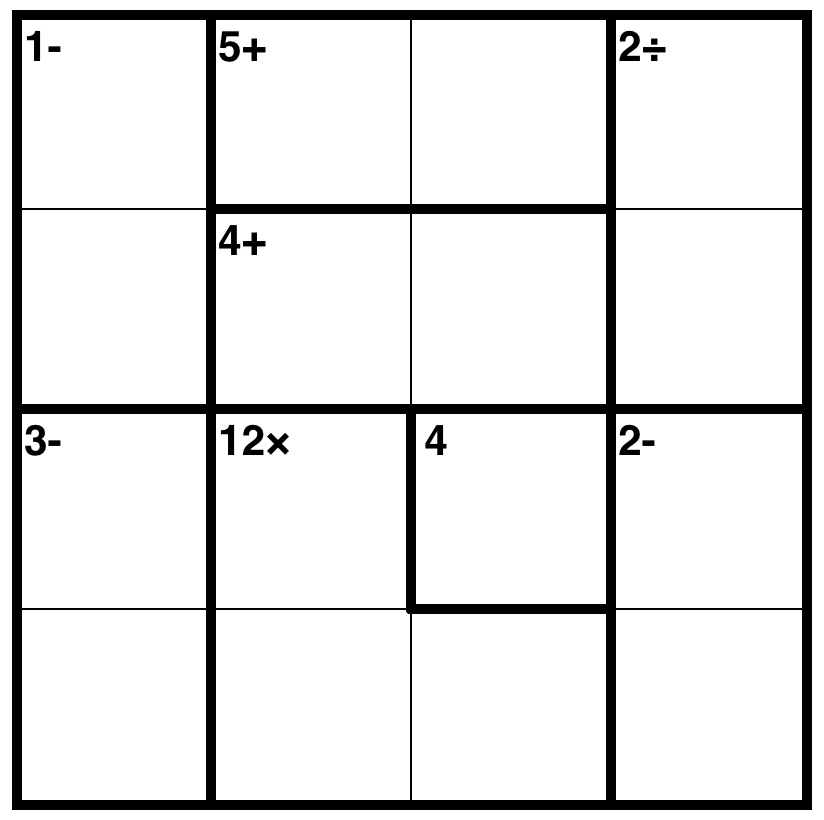 An 8 by 8 grid, with subgrids of different shapes.