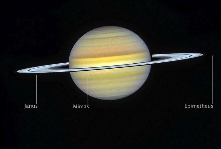 An image of Saturn, with pointers to several of its moons