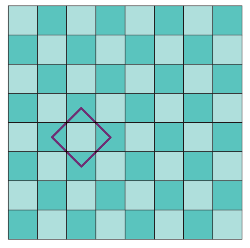 An 8 by 8 chessboard has a diamond shape drawn over a square at the 5th square down and 3rd square over.