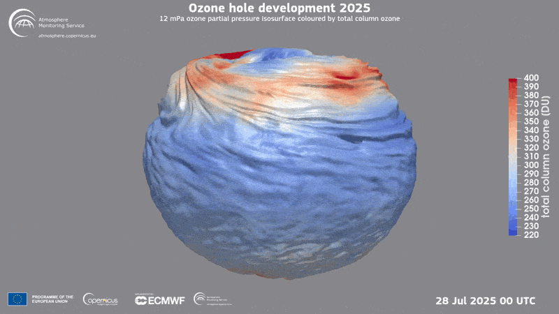 A GIF of a 3D rendering of the ozone hole evolution in 2025, beginning on July 28, 2025 and ending on September 13, 2025