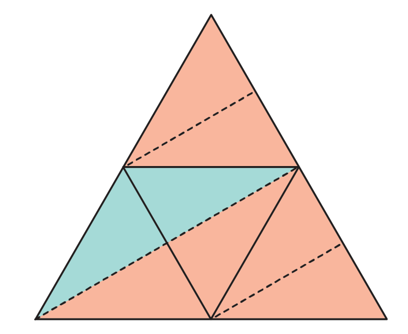 Lines run through the triangle forming a square on the inside, centered at the middle of the triangle’s right side. Within that square is another triangle, whose bottom side is shared with the bottom of the square.