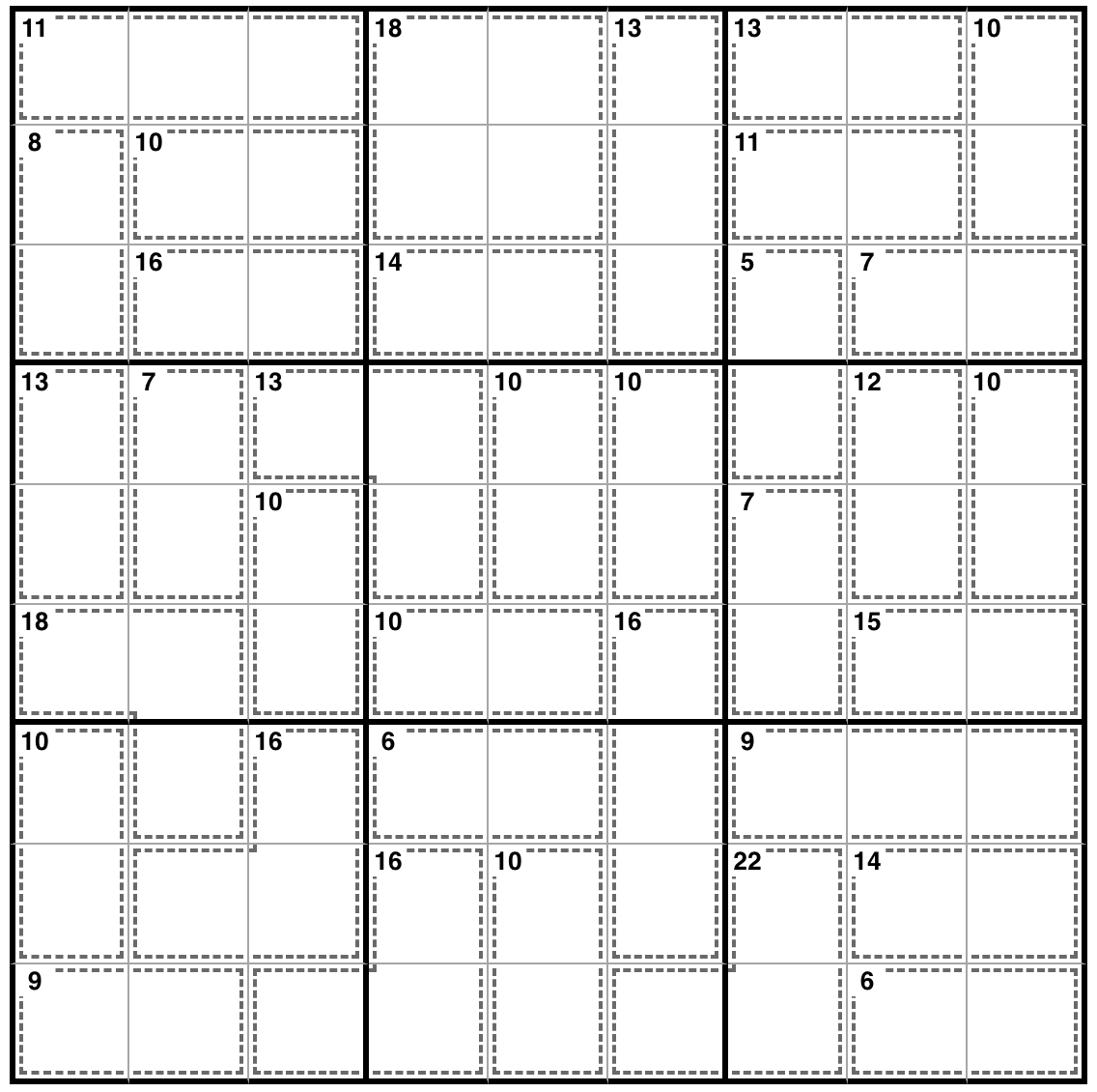 A large grid with subgrids of different shapes outlined with dotted lines each containing numbers in their corners.