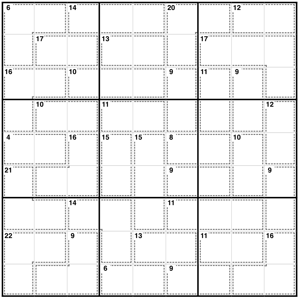 A large grid with subgrids of different shapes outlined with dotted lines each containing numbers in their corners.