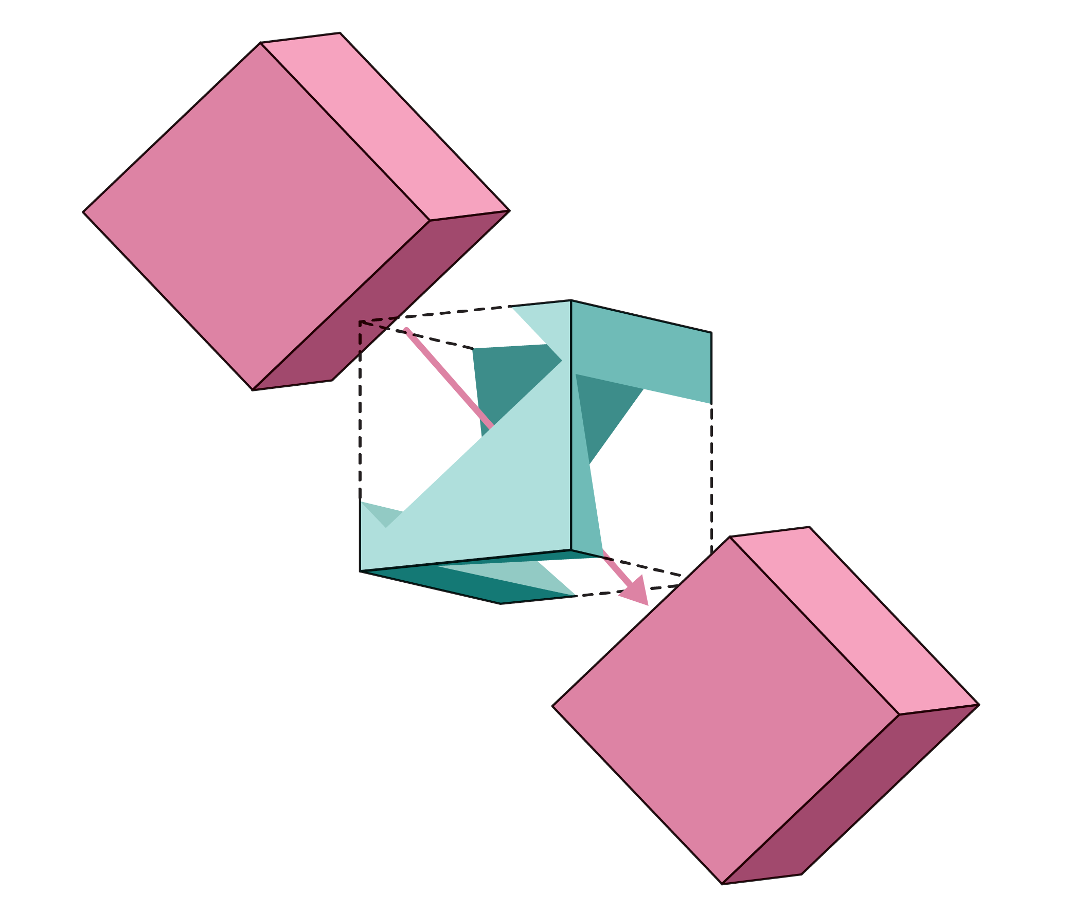 Graphic shows the diagonal path and the shape of the hole created when a cube passes through another cube of the same size.