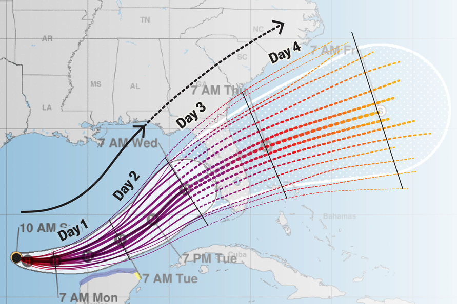 Graphic shows a National Hurricane Center map of Hurricane Milton overlaid with fifteen colorized lines highlighting possible storm paths, with line thickness indicating relative likelihood of the different paths.