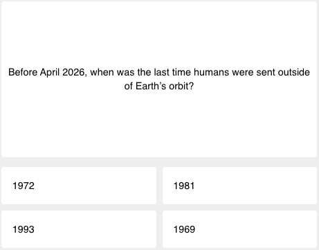 A science quiz question that reads: Before April 2026, when was the last time humans were sent outside of Earth's orbit? The question choices are, clockwise from top left: 1972, 1981, 1969, 1993