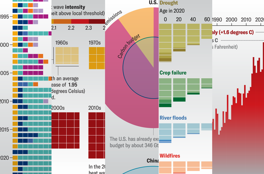 Paris Agreement thumbnail