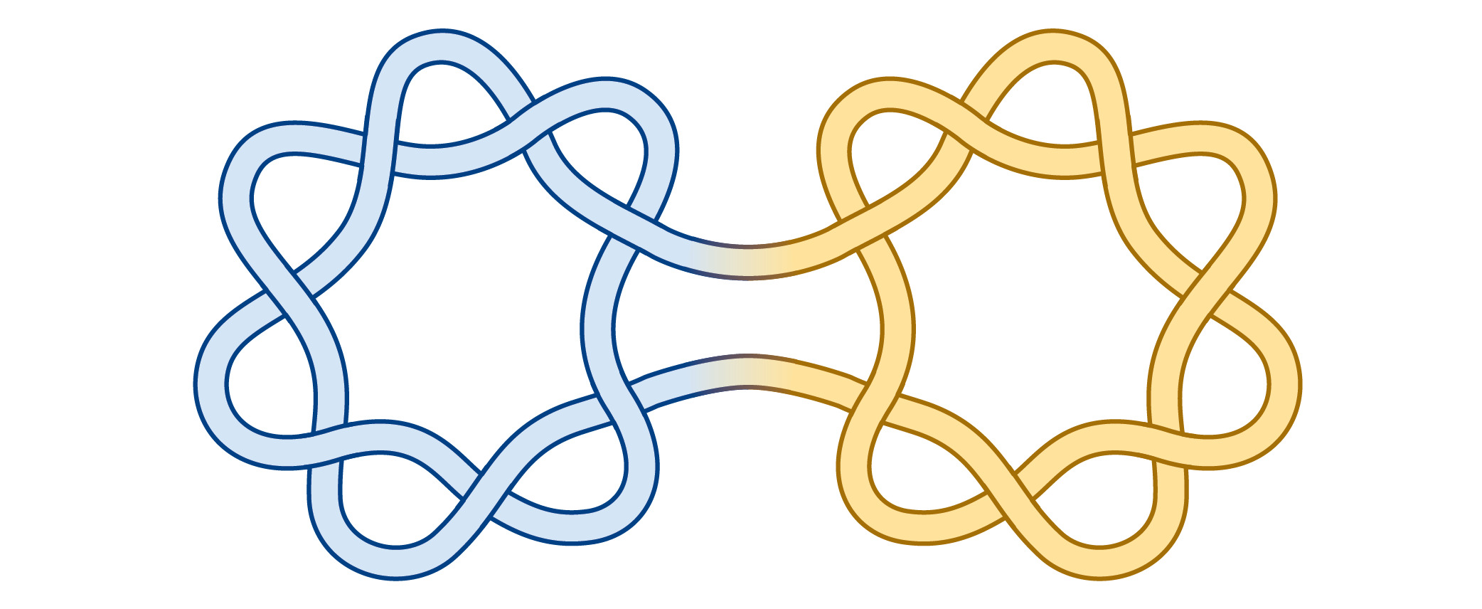 Graphic shows how a simpler knot and its mirror image are connected to create the larger knot.