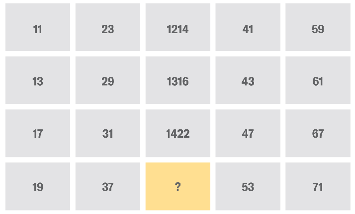 A four by five grid of gray boxes, each with a number in it. The central box at the bottom is yellow and contains a question mark.