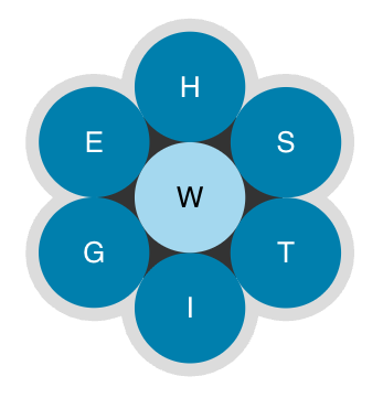 A blue word flower containing 7 letters: N, S, A, I, P, H and C in the center.