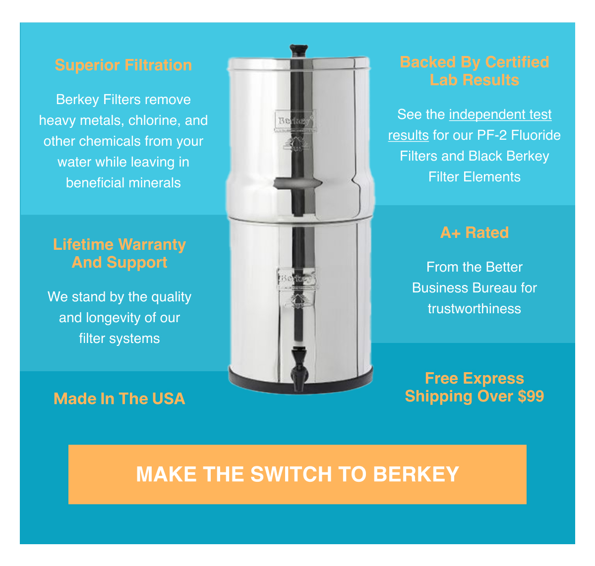 Why you should make the switch to Berkey . . . Big Berkey Water Filters
