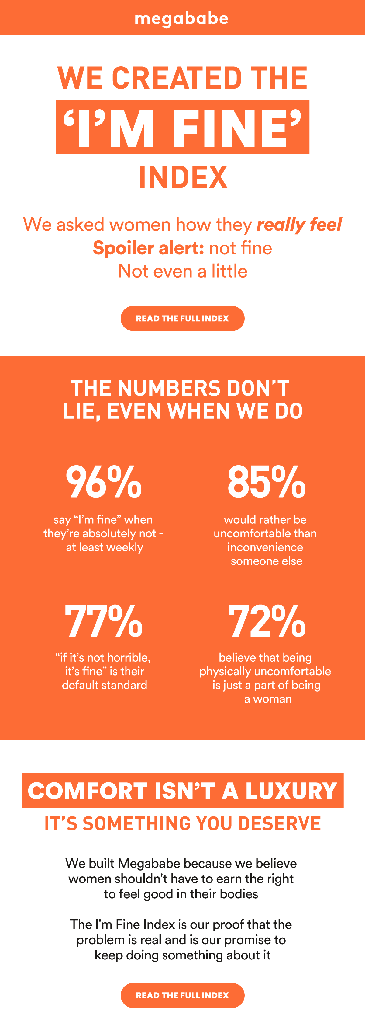 Read The 'I'm Fine' Index