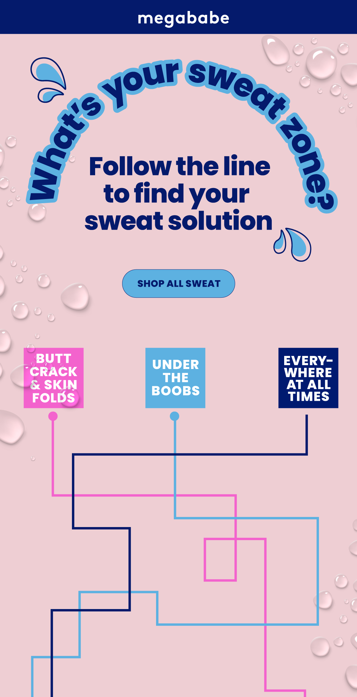 Shop All Sweat