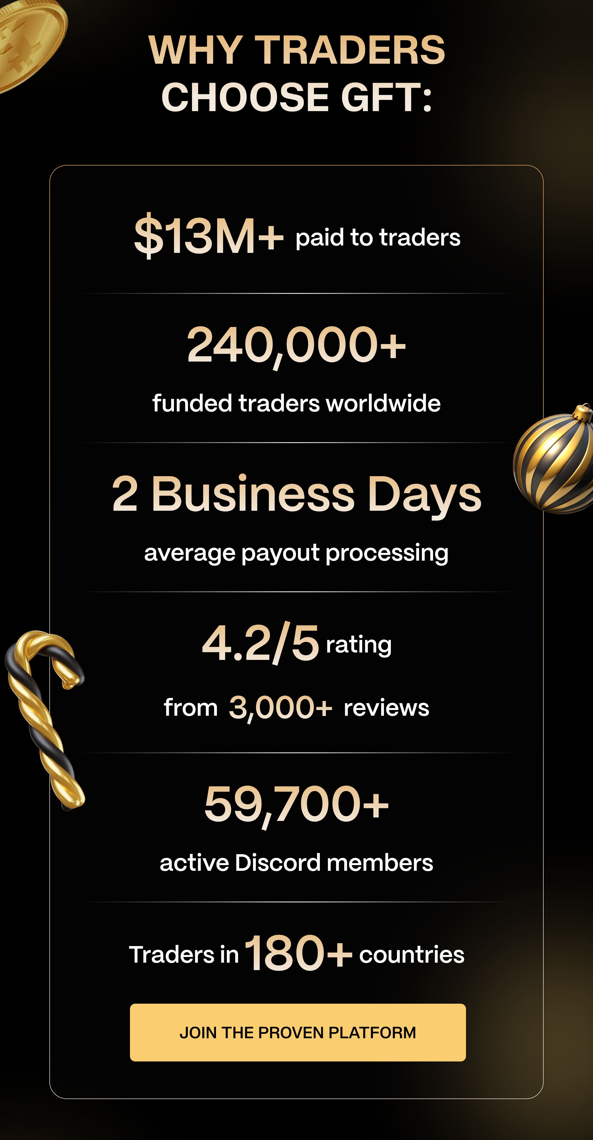 Why traders choose GFT: