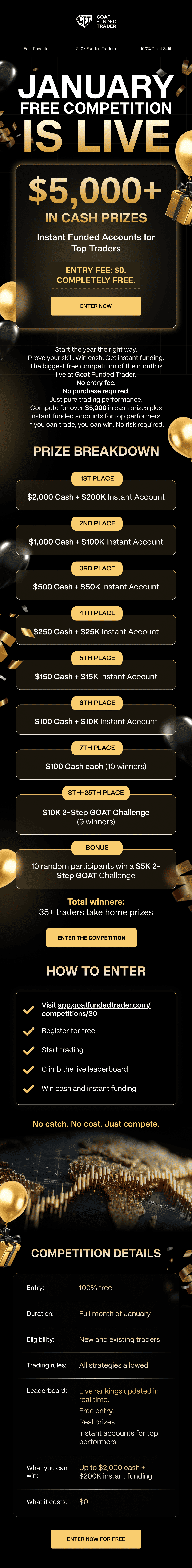 $5K In Prizes