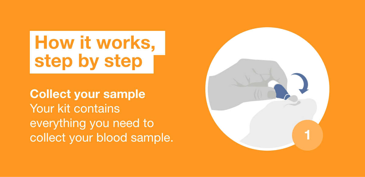 Vitamin D Deficiency Easily test your levels at home Better You