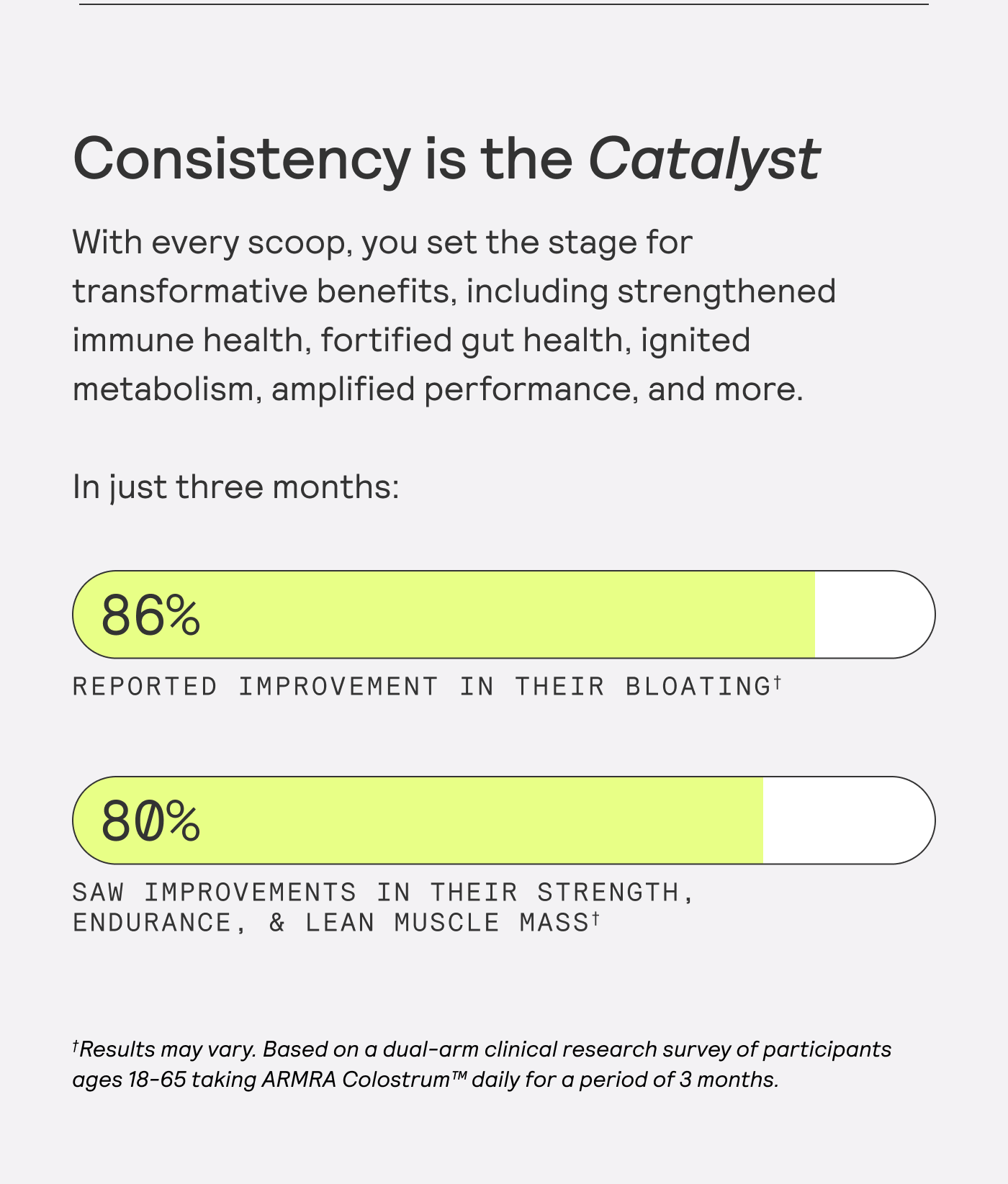 Consistency is the Catalyst With every scoop, you set the stage for transformative benefits, including strengthened immune health, fortified gut health, ignited metabolism, amplified performance, and more.