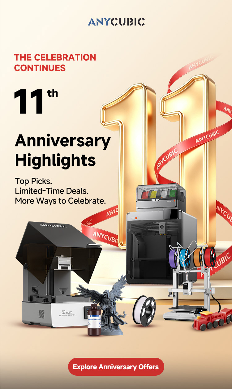 Anniversary Highlights