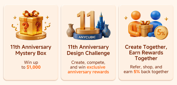 Anniversary Highlights