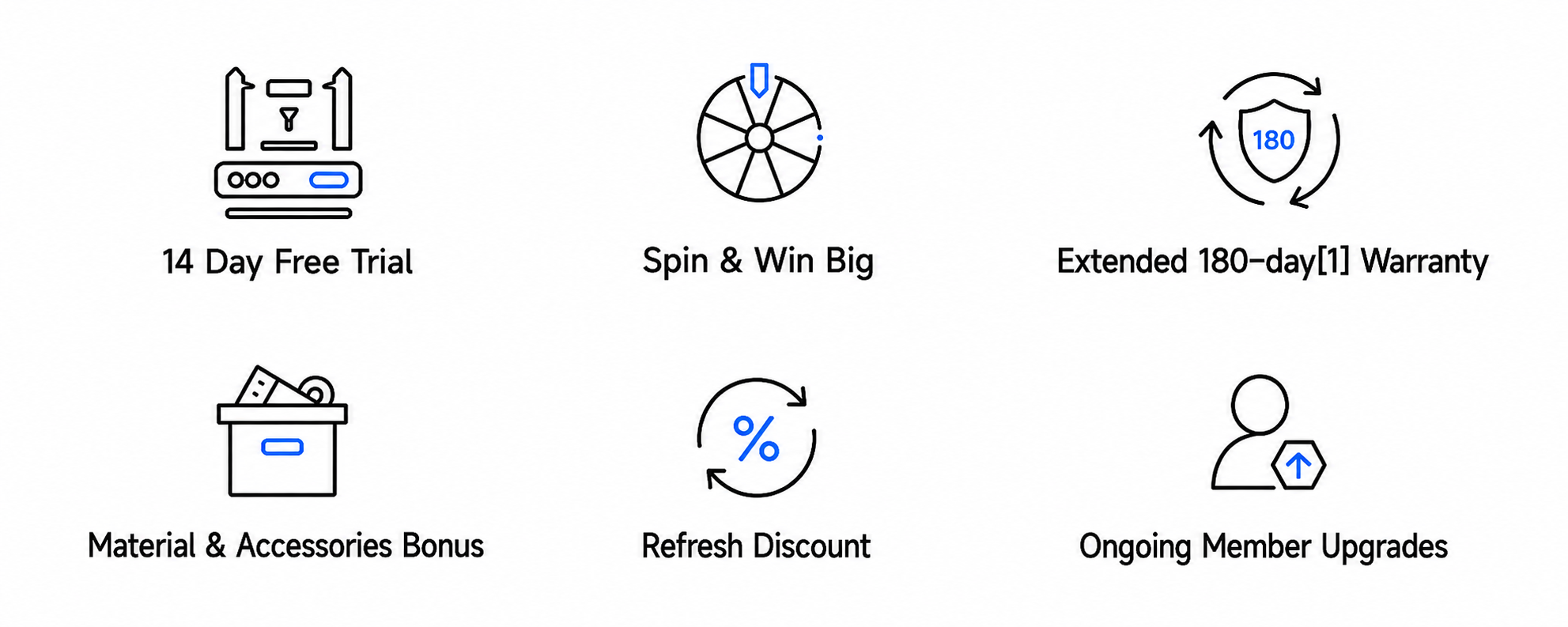 Unlock Your Member Benefits