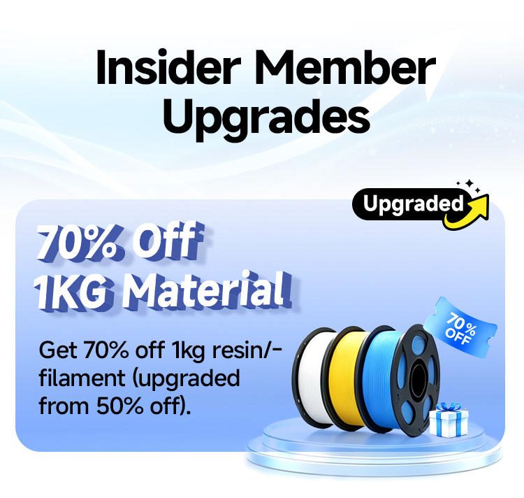 Insider Member Upgrades