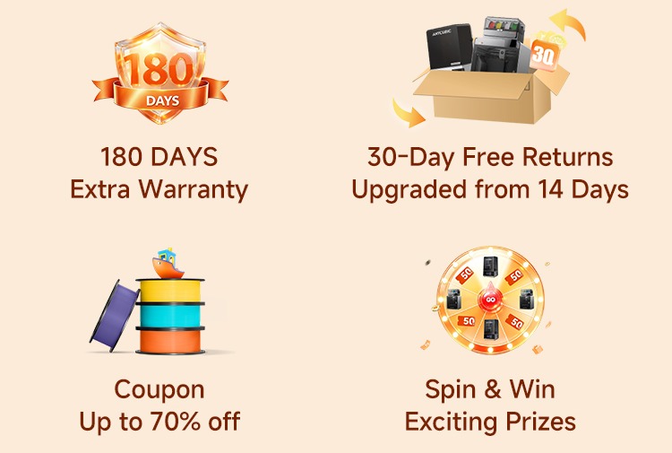 LIMITED-TIME MEMBER UPGRADES