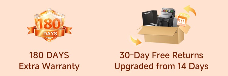 ANNIVERSARY ORDER PERKS