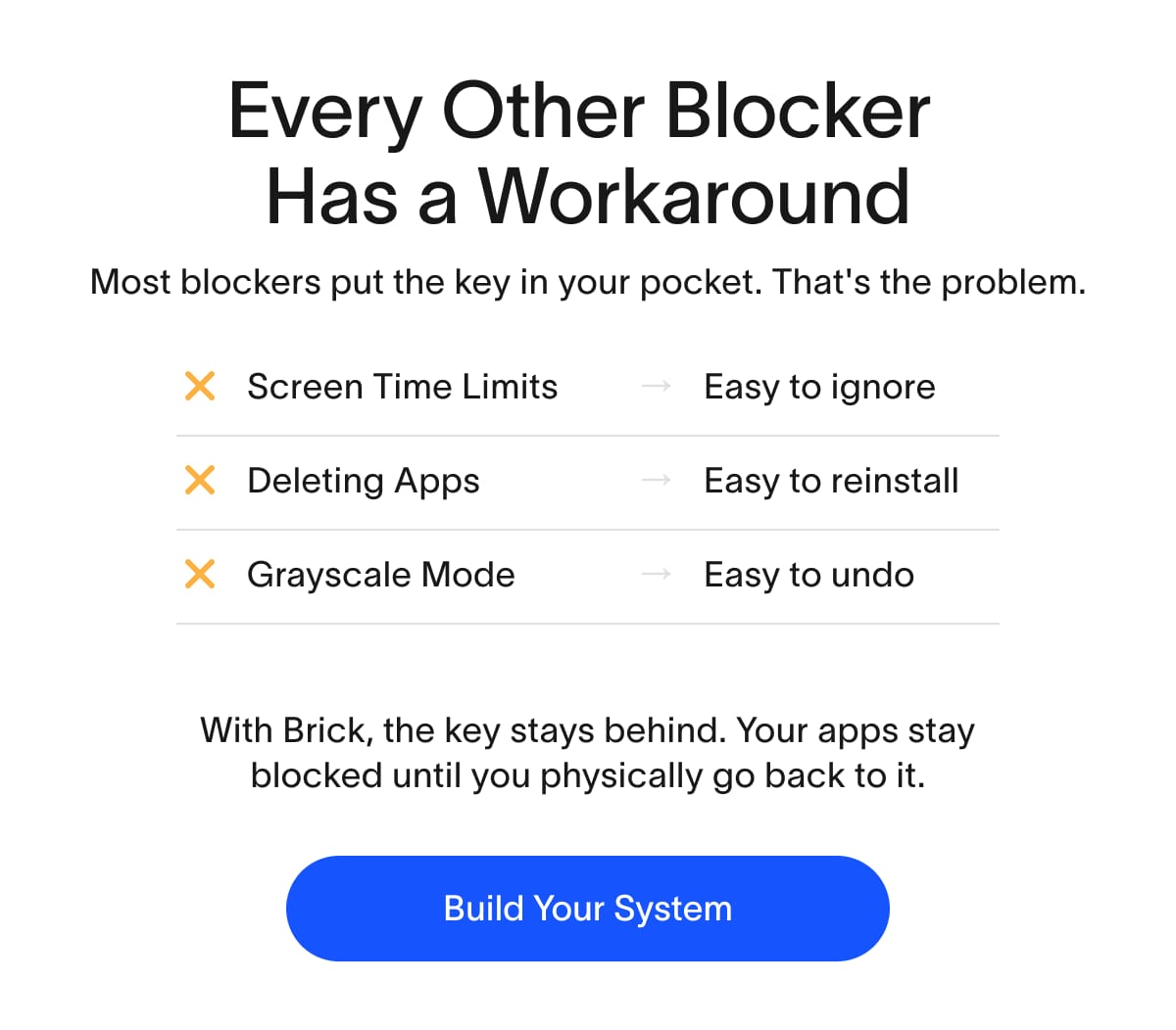 Every Other Blocker Has a Workaround