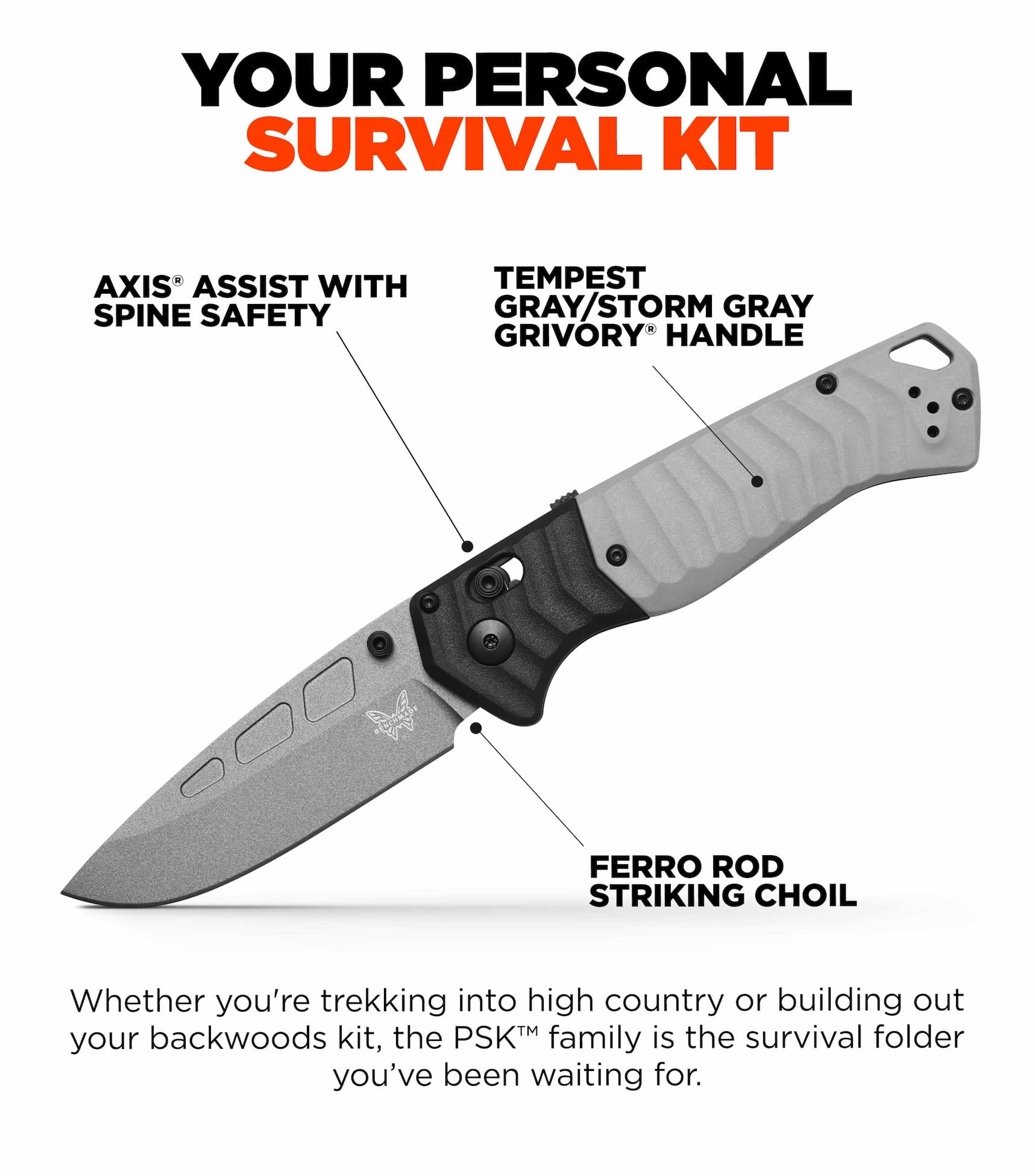 Your Personal Survival Kit