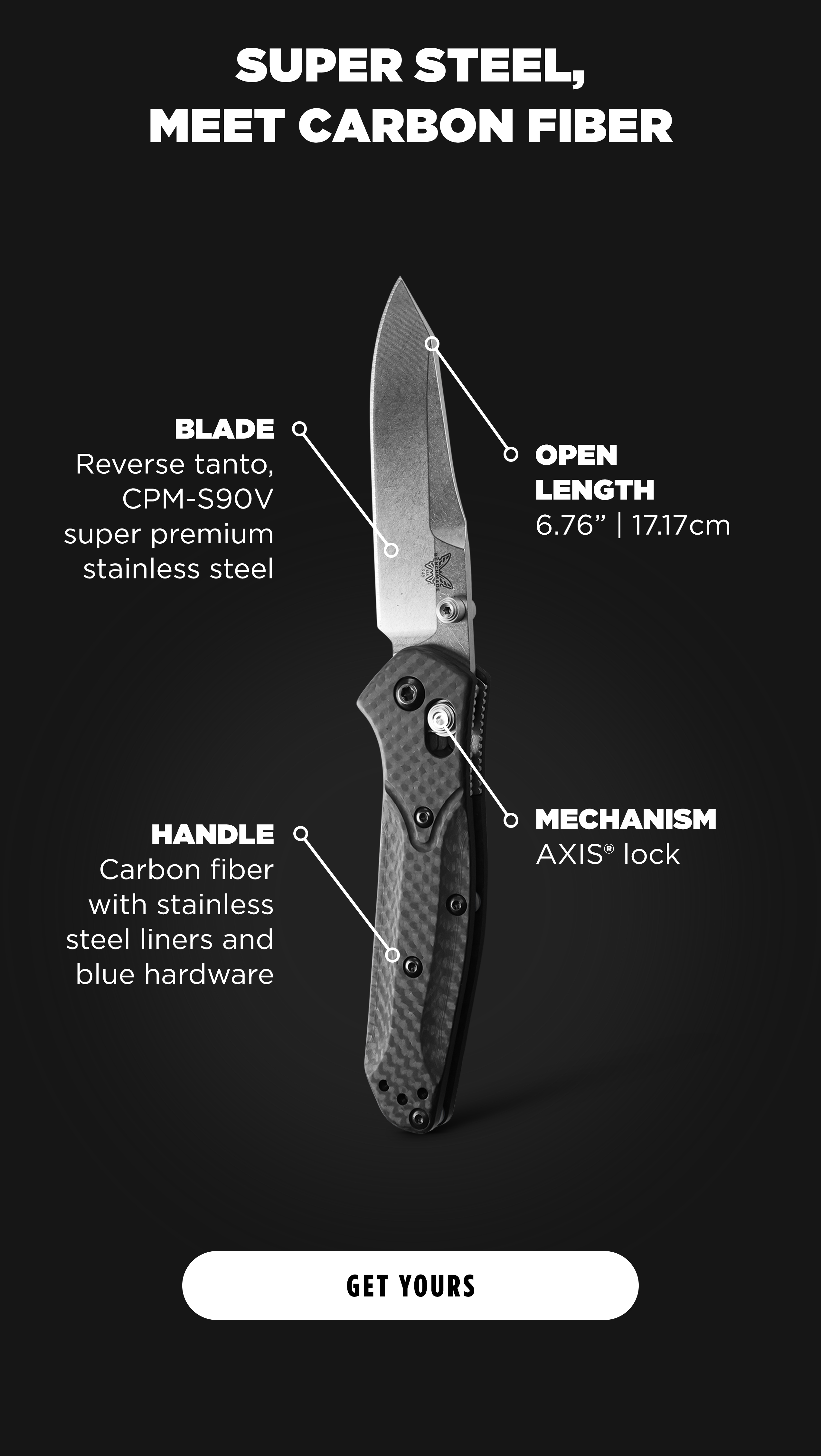 SUPER STEEL, MEET CARBON FIBER